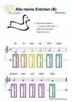 Vorschau - Arbeitsblätter - (B) Alle Meine Entchen - Singen, Klangröhren, Glockenspiel, Blockflöte / Kinderlieder - Spielend leichter Einstieg für Anfänger / Bunte Noten Rainbow B - Deckblatt