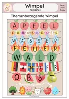 Vorschau - Bildkarten - Klassenorganisation - Wimpel SU, HSU, Classroom - Deckblatt