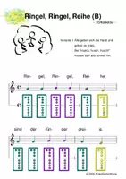 Vorschau - Arbeitsblätter - (B) Ringel, Ringel, Reihe - Singen, Glockenspiel, Blockflöte / Kinderlieder - Spielend leichter Einstieg für Anfänger / Bunte Noten Rainbow B - Deckblatt
