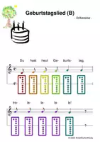 Vorschau - Arbeitsblätter - (B) Geburtstagslied - Singen, Glockenspiel, Blockflöte / Kinderlieder - Spielend leichter Einstieg für Anfänger / Bunte Noten Rainbow B - Deckblatt
