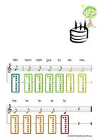 Vorschau - Arbeitsblätter - (B) Geburtstagslied - Singen, Glockenspiel, Blockflöte / Kinderlieder - Spielend leichter Einstieg für Anfänger / Bunte Noten Rainbow B - Seite 1
