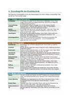 Vorschau - Unterrichtsreihen - Homo Faber (Max Frisch) – Erzähltechnik: Der unzuverlässige Ich-Erzähler, Rapport-Stil, Zeitstruktur & Anachronie | Erster Bericht vs. Nachschrift | Oberstufe Kl. 11–13 - Seite 1