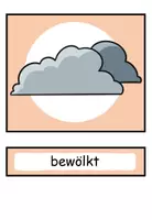 Vorschau - Präsentationen/Tafelbilder - DaZ - Bildkarten Adjektive "Wie ist der Herbst?" DaZ / DaF / Deutsch - Seite 1