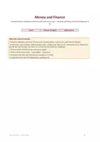 Vorschau - Arbeitsblätter - Money and Finance – Complete English Vocabulary Pack with answer key, year 8, differentiated - Deckblatt