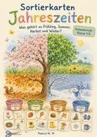 Vorschau - Arbeitsblätter - Jahreszeiten sortieren & begründen – Sachunterricht Klasse 1/2 - Deckblatt