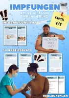 Vorschau - Stundenentwürfe - Impfungen- aktive und passive Immunisierung | Unterrichtsreihe "Immunsystem und Gesundheit", Biologie, 7.-8. Klasse - Deckblatt