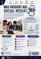 Vorschau - Unterrichtsreihen - Social Media im Fokus – Algorithmen, Filterblasen & Medienkompetenz Gruppenarbeit - Seite 1
