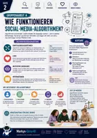 Vorschau - Unterrichtsreihen - Social Media im Fokus – Algorithmen, Filterblasen & Medienkompetenz Gruppenarbeit - Seite 2
