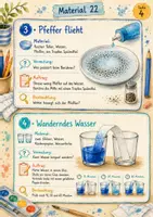 Vorschau - Arbeitsblätter - Forscherkartei Wasser entdecken – 8 sichere Mini-Experimente | Sachunterricht Klasse 2/3 - Seite 3