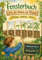 Vorschau - Arbeitsblätter - Fensterbuch Bohnenpflanze Sachunterricht Klasse 2 und 3 - Deckblatt