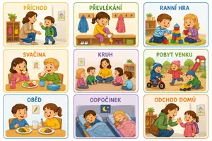 Náhled - Režim dne, autismus, pojmy, slovní zásoba, denní program - boční 1