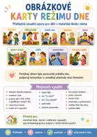 Náhled - Režim dne, autismus, pojmy, slovní zásoba, denní program - krycí list