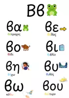 Προεπισκόπηση - Flashcards - Συλλαβές για Ανάγνωση - Καρτέλες για Α' Δημοτικού - Σελίδα 2