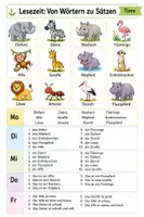 Vorschau - Mal- und Bastelvorlagen - Vom Wort zum Satz : Tiere - Seite 2