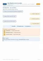 Vorschau - Unterrichtsreihen - DaZ-Grundkurs A1 – 5 Einheiten im Paket - Seite 3