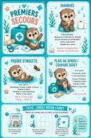 Aperçu - Affichage - kit 1er secours loutre - Page 2