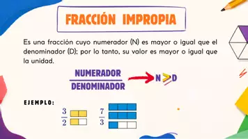 Vista previa - Refuerzo / NEE / Materiales de apoyo - CLASIFICACIÓN DE FRACCIONES - FUNDAMENTOS BÁSICOS - página 3