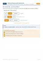 Vorschau - Unterrichtsreihen - Präsens und Satzbau – Deutsch A1 - Seite 3