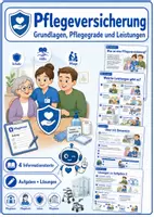 Vorschau - Arbeitsblätter - Wasser & Wasserkreislauf Bundle: Grundwasser, Wasserkraft, Wasserstoff, Gewässer - Seite 1