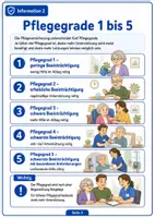 Vorschau - Arbeitsblätter - Wasser & Wasserkreislauf Bundle: Grundwasser, Wasserkraft, Wasserstoff, Gewässer - Seite 3