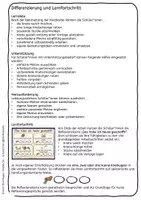 Vorschau - Fördermaterial/Inklusion - Schule und Schulsachen kneten – Knetkartei zur Feinmotorik für Kindergarten, Vorschule, Grundschule & Förderunterricht - Seite 2