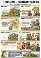 Προεπισκόπηση - Υποστηρικτικό υλικό / Ειδική αγωγή - Σχεδιαγράμματα με εικονογράφηση: ΠΑΚΕΤΟ για ΟΛΗ την ΥΛΗ - Ιστορία Δ' Δημοτικού - Σελίδα 2