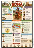 Vista previa - Unidades / Secuencias / Situaciones de Aprendizaje - PACK CIENCIAS SOCIALES/ HISTORIA - página 3