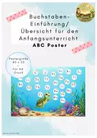 Vorschau - Poster - Buchstabeneinführung/ -übersicht - Poster für den Anfangsunterricht - Deckblatt