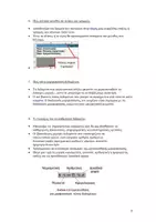 Προεπισκόπηση - Υποστηρικτικό υλικό / Ειδική αγωγή - ΠΛΗΡΟΦΟΡΙΚΗ Β' ΓΥΜΝΑΣΙΟΥ-ENOTHTA 3 ΣΕ ΕΡΩΤΗΣΕΙΣ&ΑΠΑΝΤΗΣΕΙΣ - Σελίδα 2