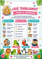 Vista previa - Unidades / Secuencias / Situaciones de Aprendizaje - Láminas de observación de animales. Atención, vocabulario y comprensión oral.Infantil y Primaria - página 1