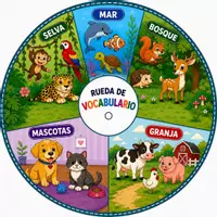 Vista previa - Unidades / Secuencias / Situaciones de Aprendizaje - Rueda del vocabulario: Animales y hábitats. Juego manipulativo
. Infantil y Primaria - página 2