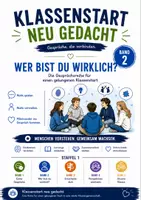 Vorschau - Arbeitsblätter - Klassenstart neu gedacht – Band 2: Wer bist du wirklich? | Das Gesprächskonzept für Verständnis, Persönlichkeit & Zusammenarbeit (Kl. 5–13 & Berufliche Schulen) - Deckblatt