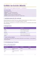 Vorschau - Unterrichtsreihen - Mimik, Gestik & Gefühle – Ausdruck ohne Worte | Darstellendes Spiel | Kita (3–6 Jahre) - Seite 1