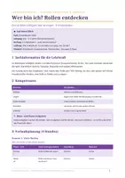 Vorschau - Unterrichtsreihen - Rollenspiel & Verkleiden – In eine Rolle schlüpfen | Darstellendes Spiel | Kita (3–6 Jahre) - Seite 1