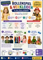 Vorschau - Unterrichtsreihen - Rollenspiel & Verkleiden – In eine Rolle schlüpfen | Darstellendes Spiel | Kita (3–6 Jahre) - Deckblatt