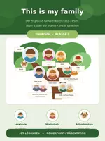 Vorschau - Arbeitsblätter - My Family Tree – Lesetext, Wortschatz & Schreibanlass zum Thema Family (Kl. 5) - Deckblatt
