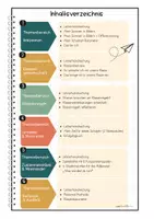 Vorschau - Unterrichtsreihen - XL Materialpaket Schulstart Klasse 5–7 | Klassenleitung | Kennenlernen, Klassenregeln & Klassengemeinschaft - Seite 3