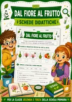 anteprima - Esercizi - Dal fiore al frutto schede didattiche - Pagina di copertina
