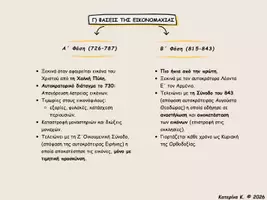 Προεπισκόπηση - Υποστηρικτικό υλικό / Ειδική αγωγή - Η μεταβατική εποχή: Οι έριδες για το ζήτημα των εικόνων - Σελίδα 1