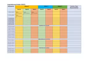 Vorschau - Lehrpläne/Lehrermaterial - Langzeitplanung Schuljahr 2020-21 - Vorlage - Deckblatt