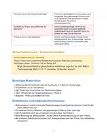Vorschau - Stundenentwürfe - 3. Std Stationslernen Sucht & Drogen – Klasse 9 - Seite 3