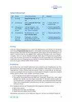 Vorschau - Unterrichtsreihen - Einfach Programmieren mit IT4Kids: Schnuppern – Klasse 3/4 - Seite 2