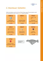 Vorschau - Stundenentwürfe - Einfach Programmieren mit IT4Kids: Schleifen–Klasse 3/4 - Seite 2
