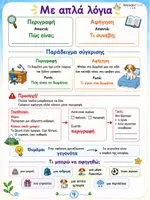 Προεπισκόπηση - Πλάνο μαθήματος / Υλικό για τον εκπαιδευτικό - Χτίζω τον γραπτό μου λόγο - Αφήγηση - Σελίδα 3