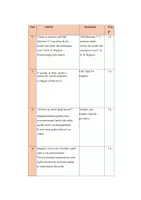 anteprima - Materiale di supporto/inclusione - La nostra Fantacomunità - Unità di Apprendimento (Classe Seconda) - Pagina 2
