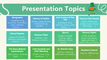 Vorschau - Präsentationen/Tafelbilder - 12 Short Presentation Ideas about Ireland (Presentation with Guided Input) - Seite 3