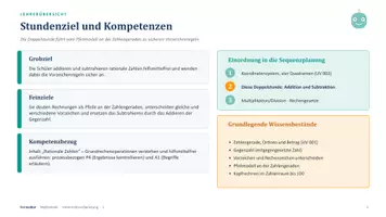 Vorschau - Stundenentwürfe - Mathe Unterrichtsvorbereitung Addition und Subtraktion - Seite 1