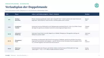 Vorschau - Stundenentwürfe - Mathe Unterrichtsvorbereitung Addition und Subtraktion - Seite 3