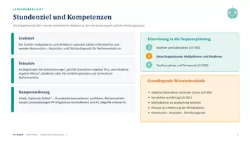 Vorschau - Stundenentwürfe - Mathe Unterrichtsvorbereitung Multiplikation und Division - Seite 1