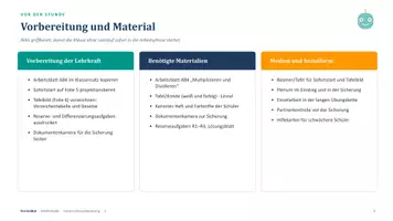 Vorschau - Stundenentwürfe - Mathe Unterrichtsvorbereitung Multiplikation und Division - Seite 2